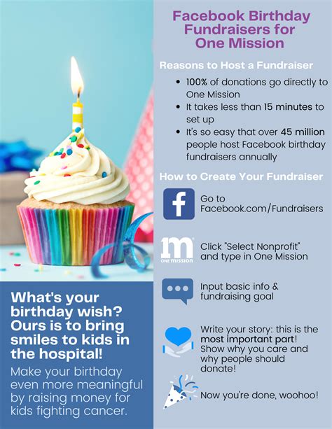 birthday donation ideas|8 Steps to Start an Inspirational Birthday Fundraiser .